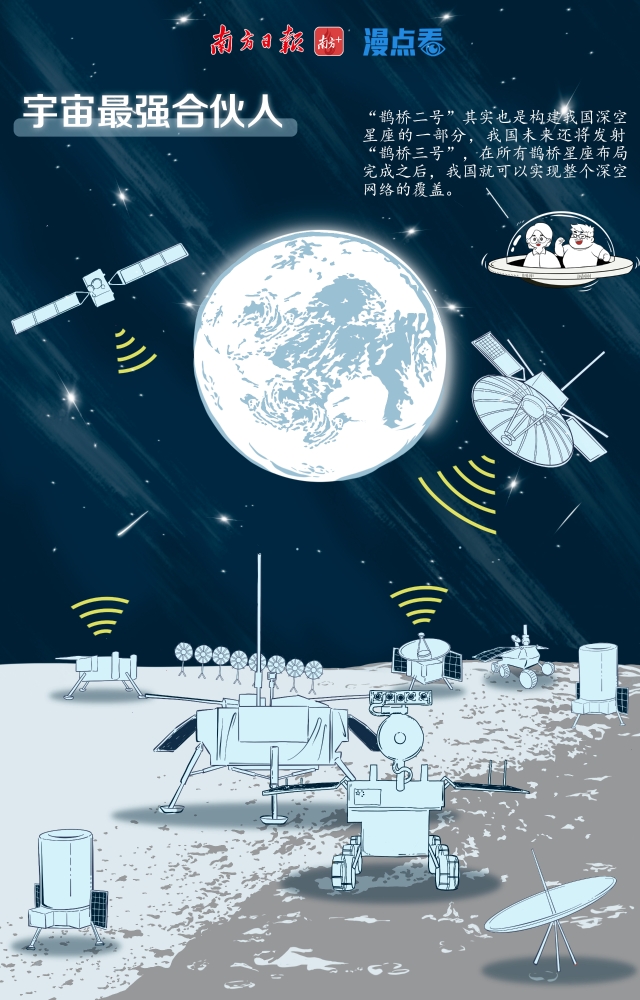 4 南方+ 张志超 绘图