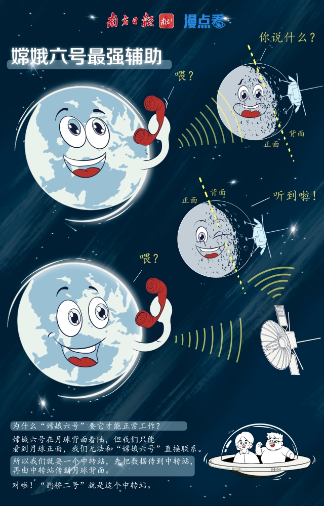 2 南方+ 张志超 绘图