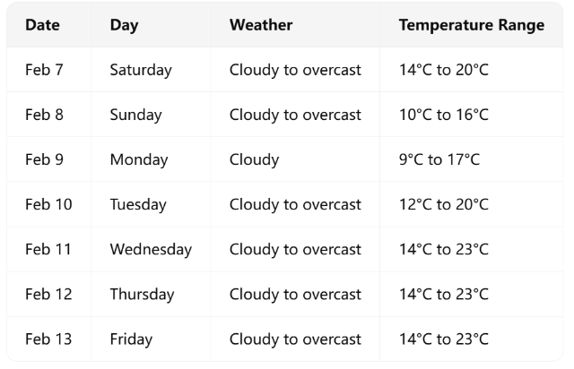 Author | Jiang Chang